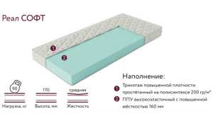 Матрас Реал Софт